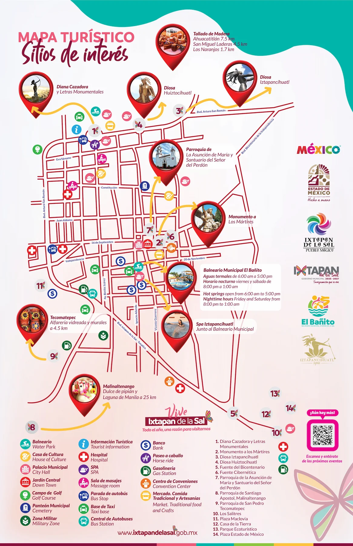 Mapa Turístico de Ixtapan de la Sal